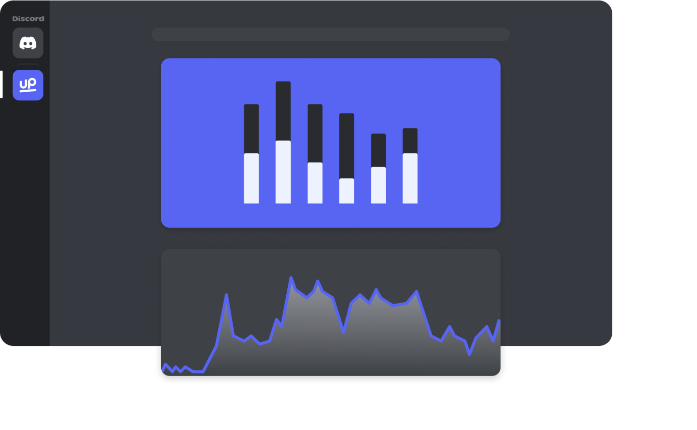 User analytics with details.!